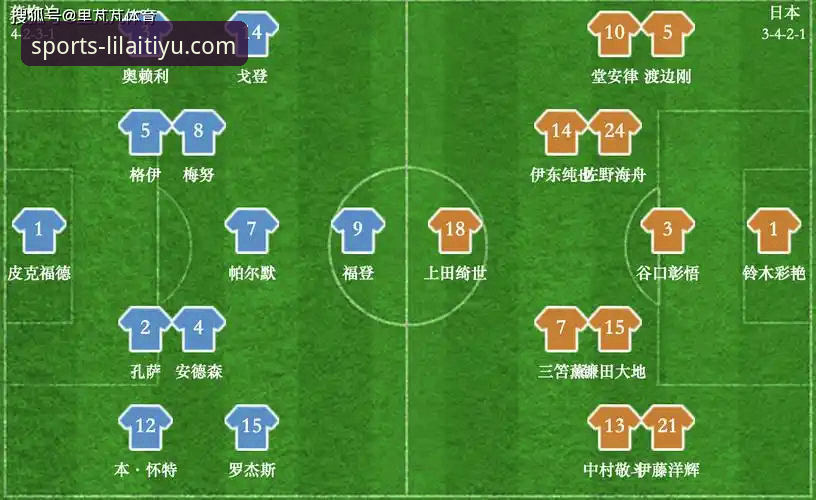 温布利惨案深度复盘：英格兰0-1日本，爆冷背后的战术分析与实战心得